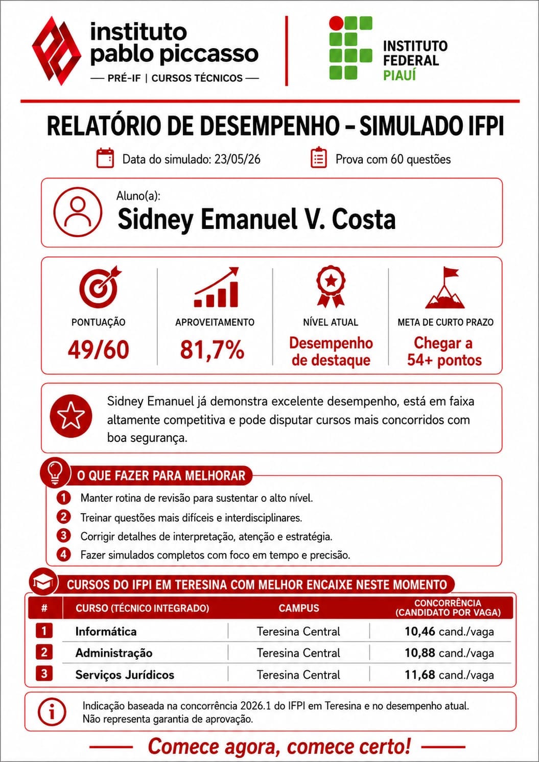 Correção dos erros - Evolução do aluno