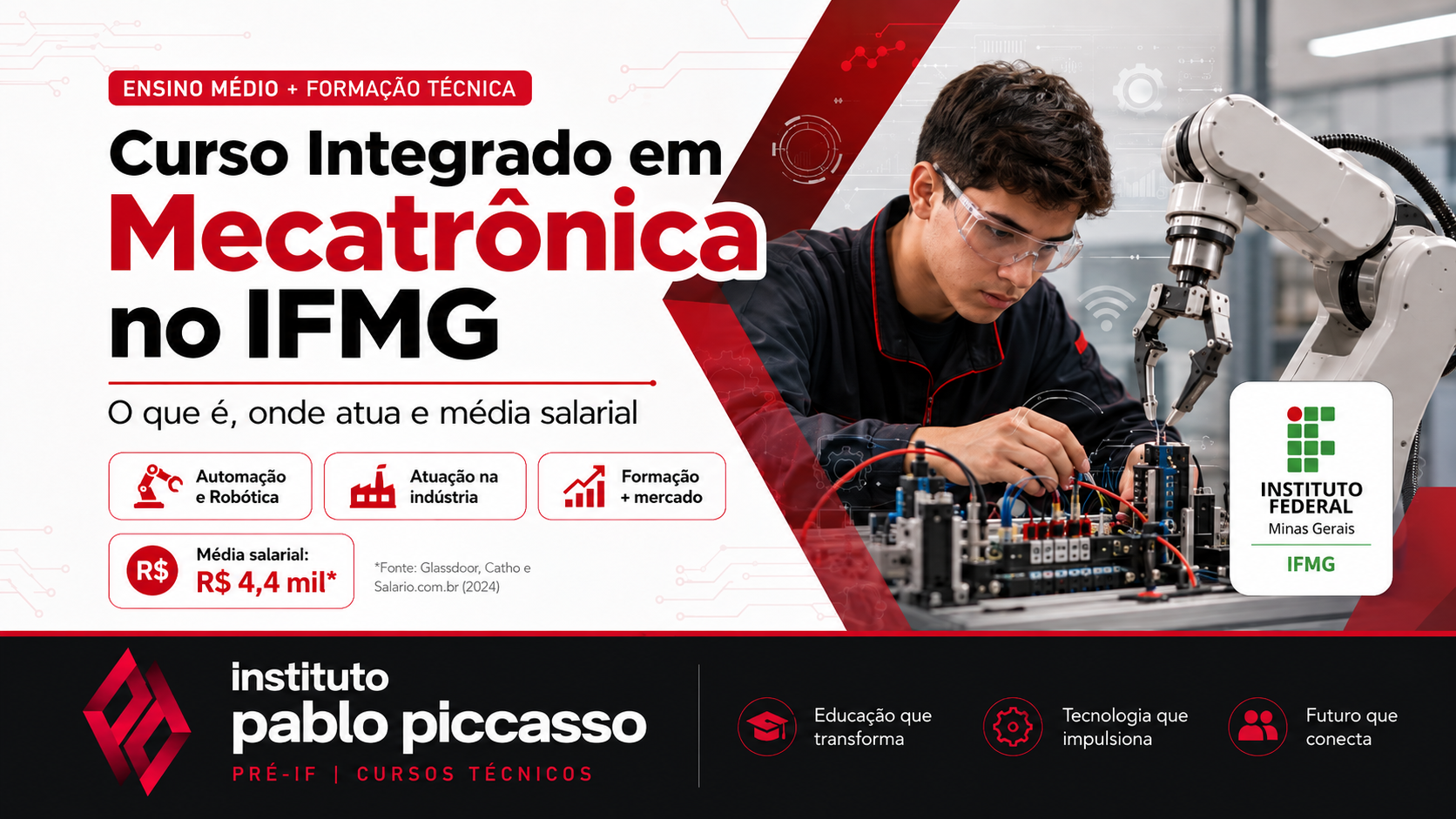 Curso Técnico Integrado em Mecatrônica no IFMG: o que é, o que faz, onde atua e média salarial