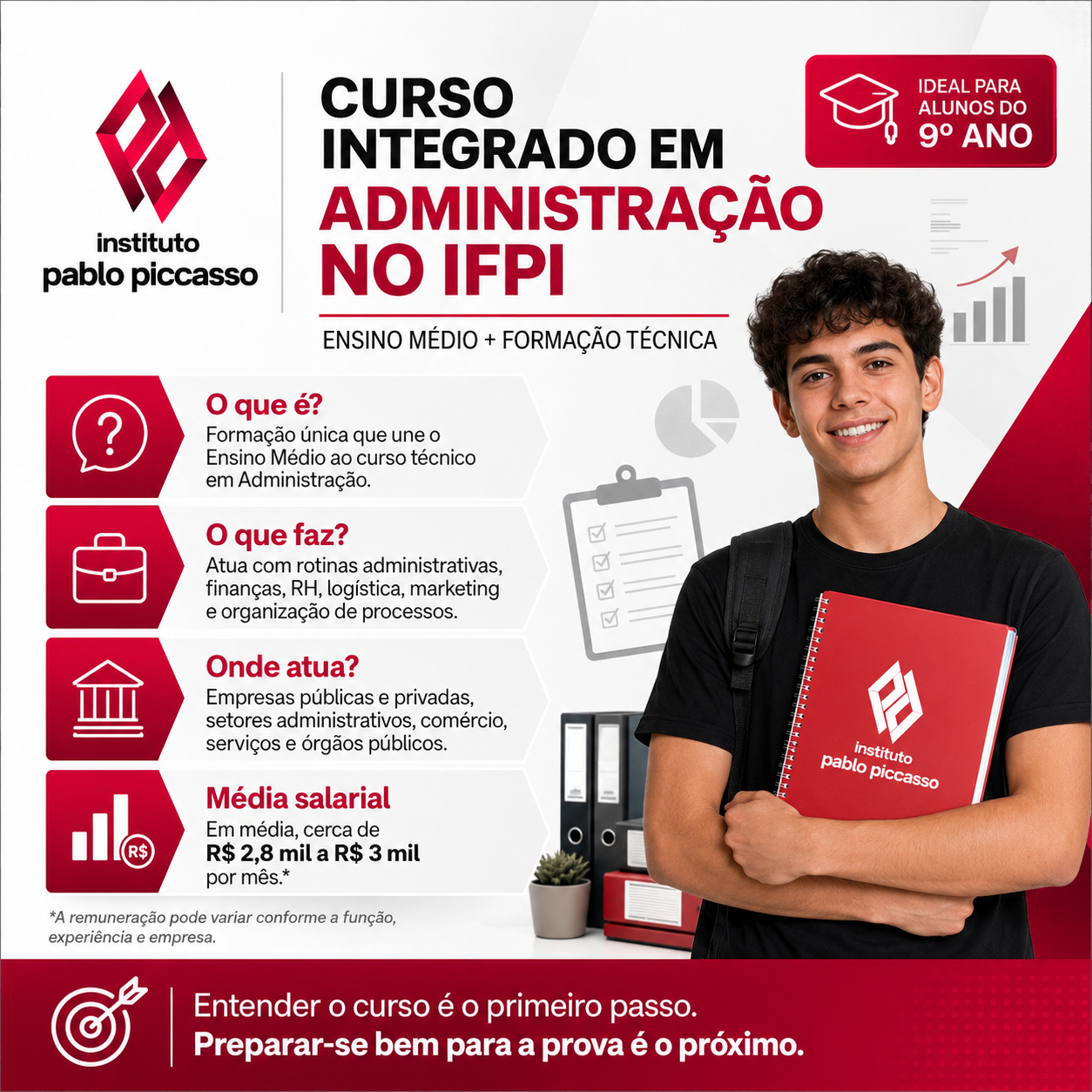 Curso Técnico em Administração integrado ao ensino médio no IFPI em Teresina: o que é, o que faz, onde atua e média salarial
