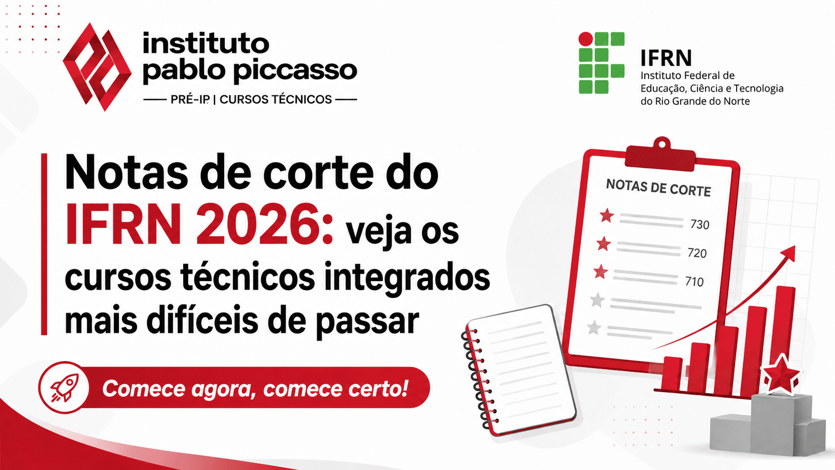 Notas de corte do IFRN 2026: veja os cursos técnicos integrados mais difíceis de passar