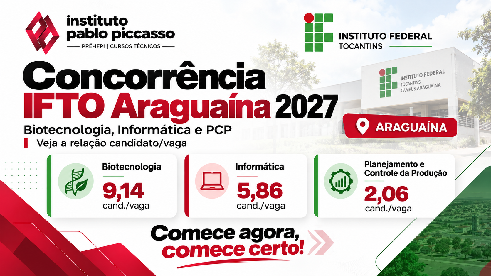 Concorrência IFTO Araguaína 2027: Biotecnologia, Informática e PCP