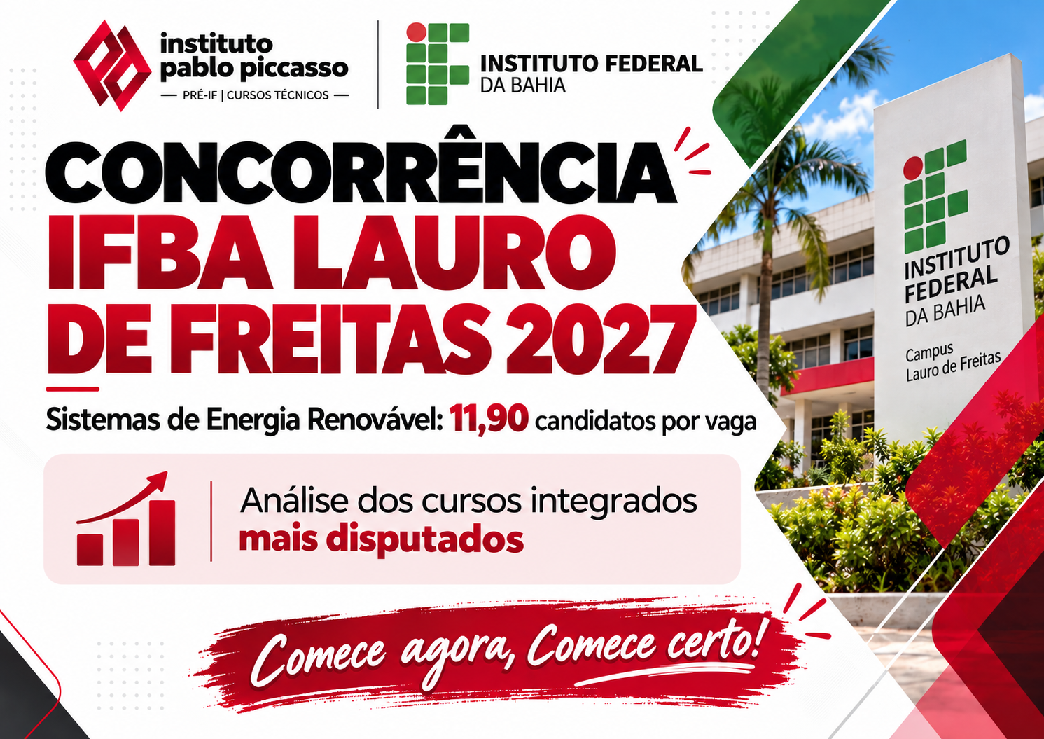 Concorrência IFBA Lauro de Freitas 2027