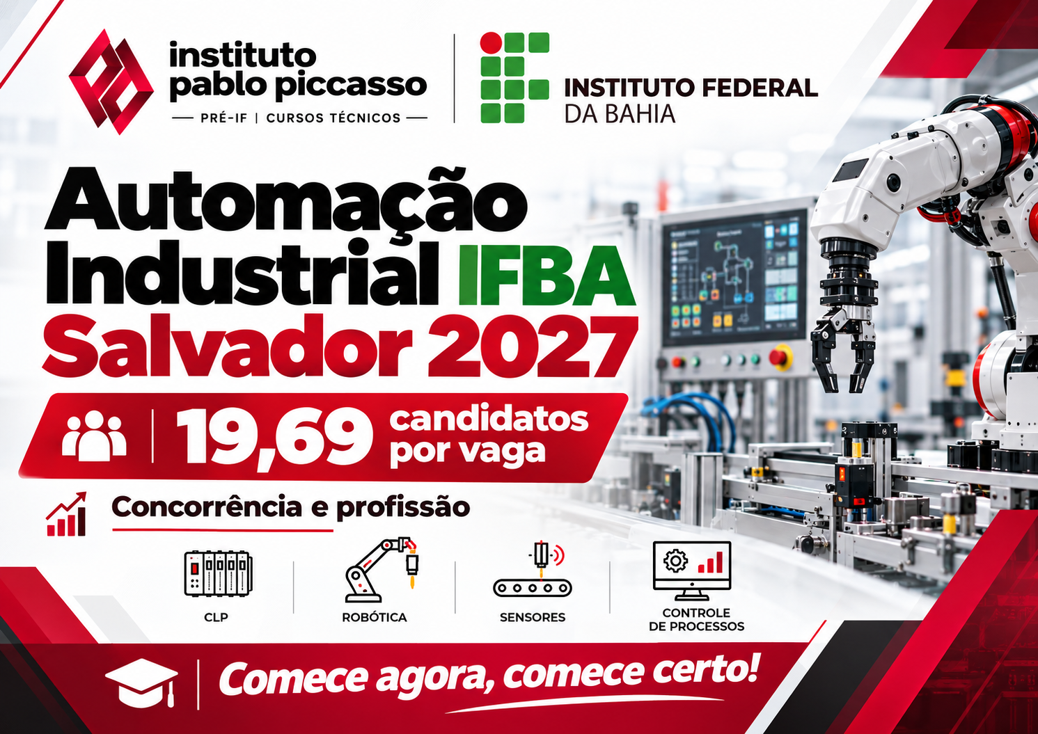 Automação Industrial IFBA Salvador 2027: 19,69 candidatos por vaga e profissão