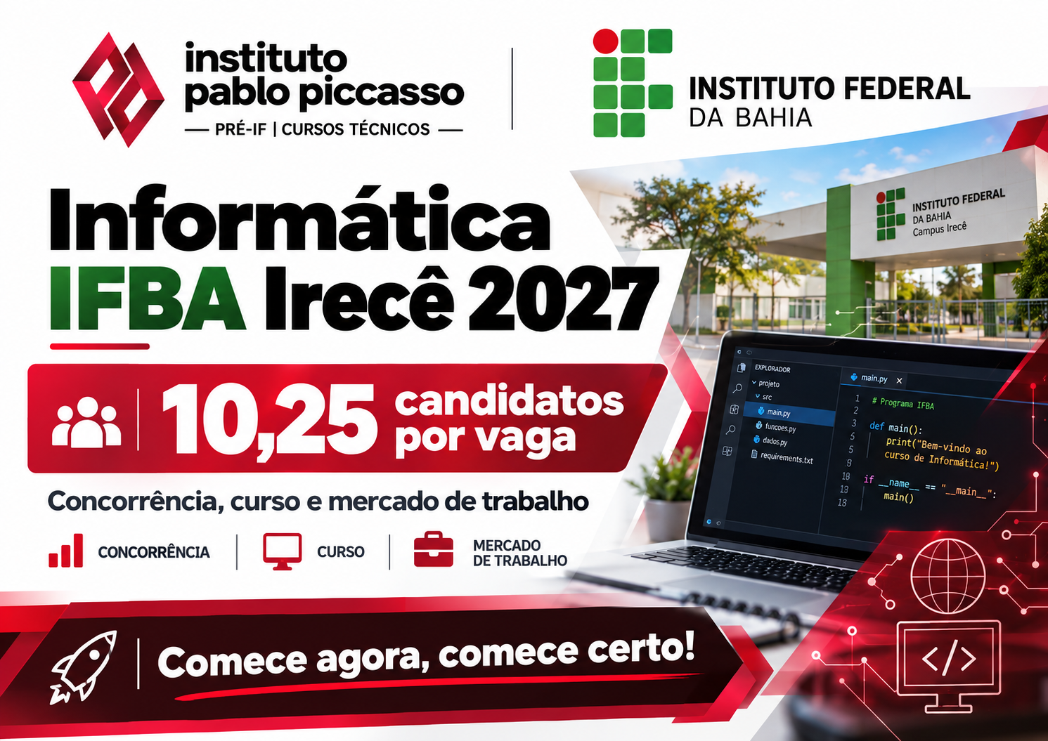 Informática IFBA Irecê 2027: 10,25 candidatos por vaga e profissão