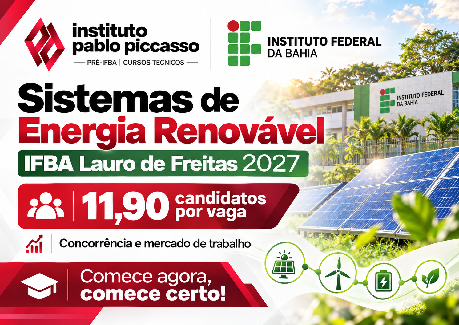 Sistemas de Energia Renovável IFBA Lauro de Freitas 2027: 11,90 candidatos por vaga